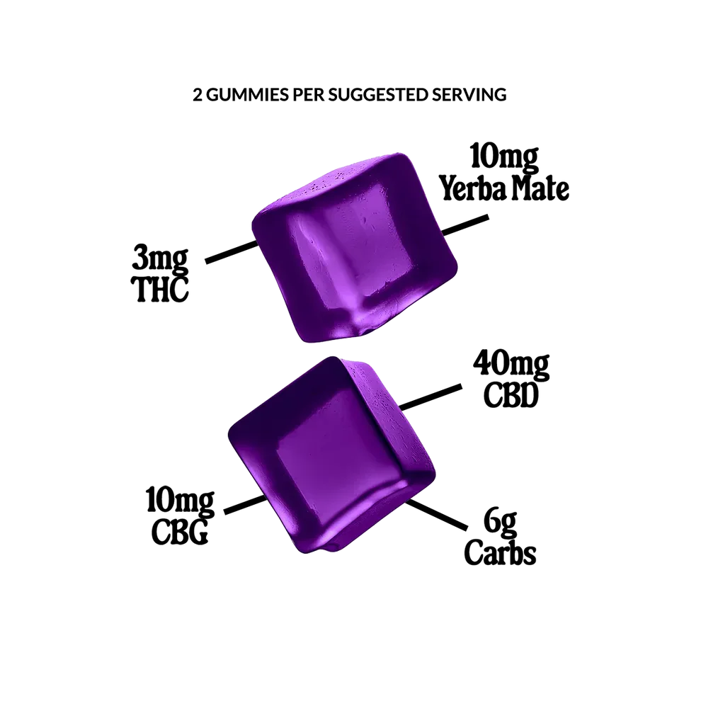 High Performance Energy Gummies - 1.5mg THC, 5mg CBG, & 20mg CBD - Image 3