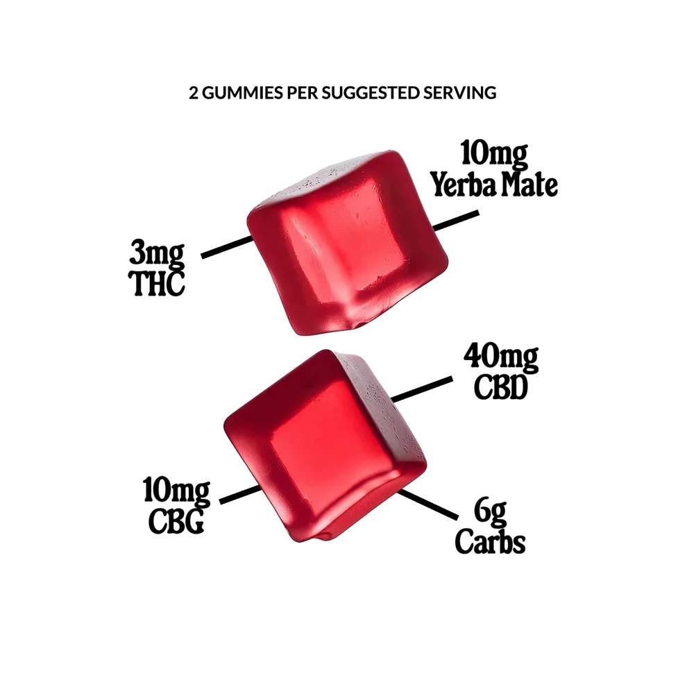 High Performance Energy Gummies - Variety Pack - Image 3