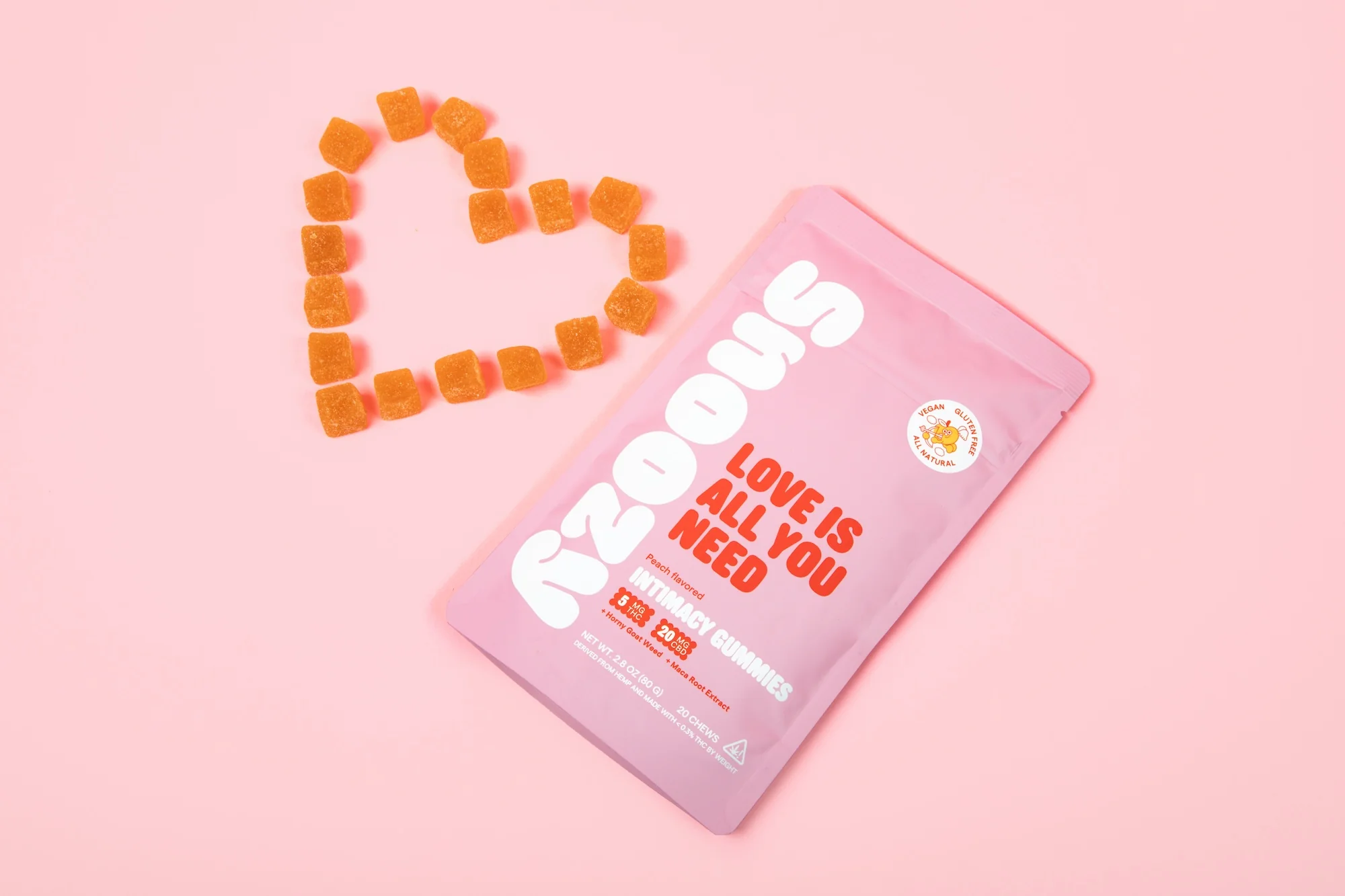 Intimacy Gummies - 5mg THC and 20mg CBD - Image 4